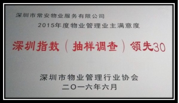 滿意度抽樣調查